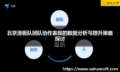 北京滑板队团队协作表现的数据分析与提升策略探讨
