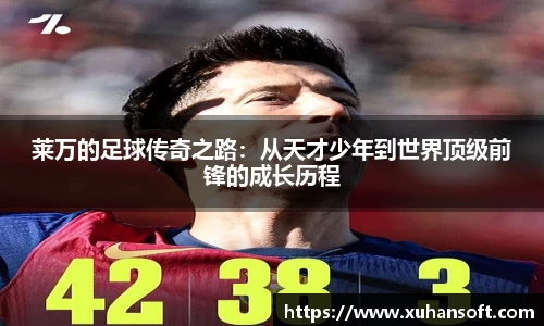 莱万的足球传奇之路：从天才少年到世界顶级前锋的成长历程